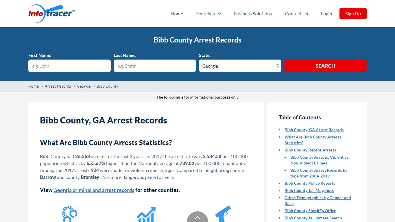 Bibb County, GA Jail, Inmate Search & Arrests- InfoTracer